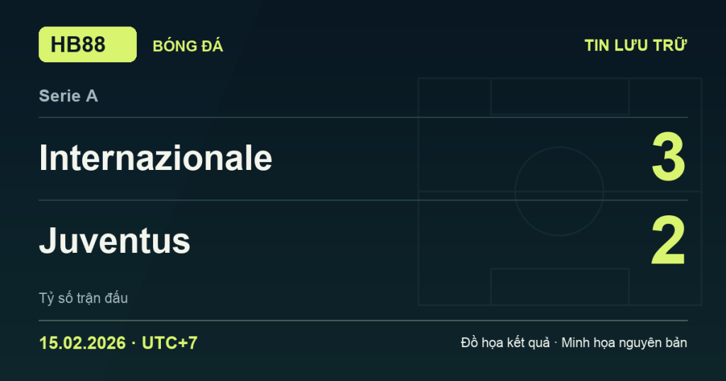 Đồ họa kết quả trận Internazionale 3–2 Juventus: kết quả Serie A ngày 15/02/2026 (giờ Việt Nam).