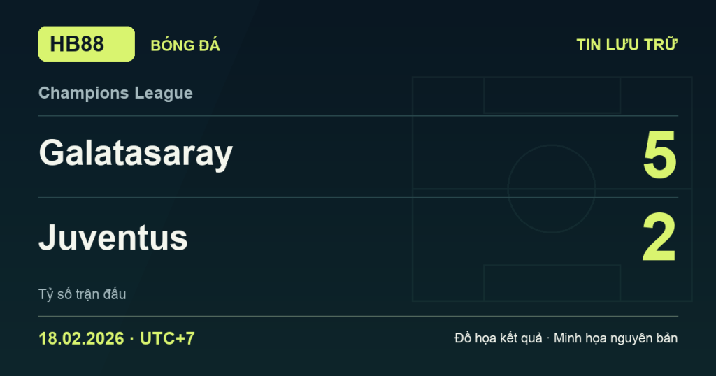 Đồ họa kết quả trận Galatasaray 5–2 Juventus: kết quả Champions League ngày 18/02/2026 (giờ Việt Nam).