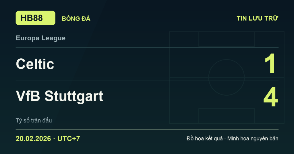 Đồ họa kết quả trận Celtic 1–4 VfB Stuttgart: kết quả Europa League ngày 20/02/2026 (giờ Việt Nam).