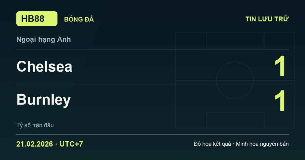 Đồ họa kết quả trận Chelsea 1–1 Burnley: kết quả Ngoại hạng Anh ngày 21/02/2026 (giờ Việt Nam).