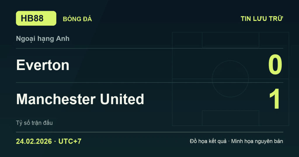 Đồ họa kết quả trận Everton 0–1 Manchester United: kết quả Ngoại hạng Anh ngày 24/02/2026 (giờ Việt Nam).