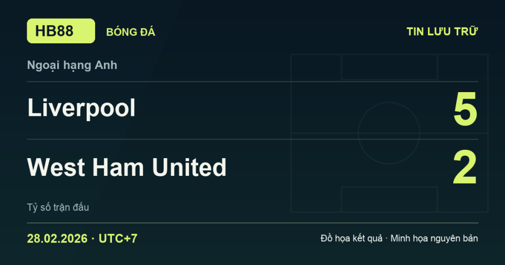 Đồ họa kết quả trận Liverpool 5–2 West Ham United: kết quả Ngoại hạng Anh ngày 28/02/2026 (giờ Việt Nam).