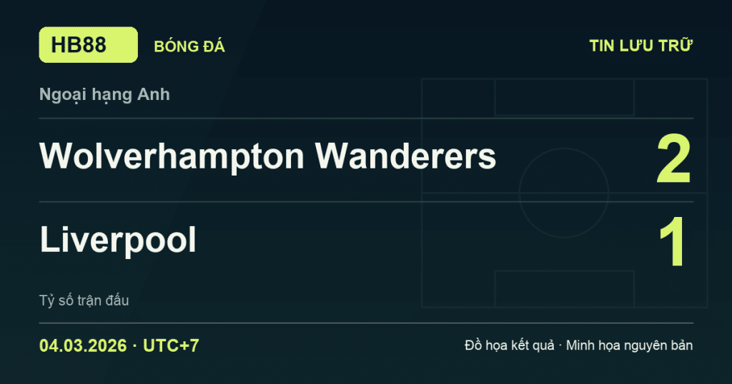 Đồ họa kết quả trận Wolverhampton Wanderers 2–1 Liverpool: kết quả Ngoại hạng Anh ngày 04/03/2026 (giờ Việt Nam).