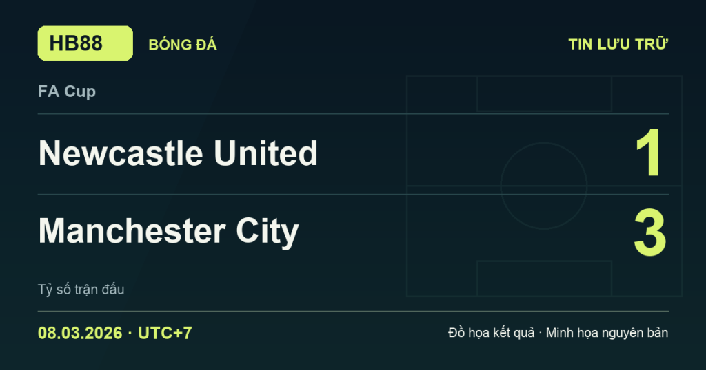 Đồ họa kết quả trận Newcastle United 1–3 Manchester City: kết quả FA Cup ngày 08/03/2026 (giờ Việt Nam).