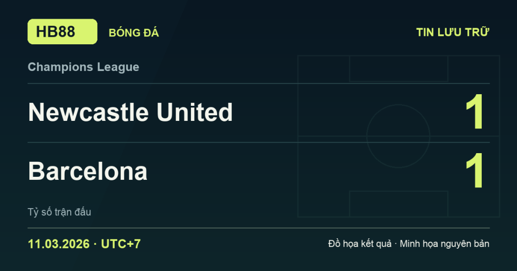 Đồ họa kết quả trận Newcastle United 1–1 Barcelona: kết quả Champions League ngày 11/03/2026 (giờ Việt Nam).