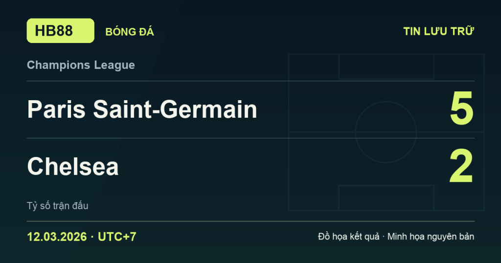 Đồ họa kết quả trận Paris Saint-Germain 5–2 Chelsea: kết quả Champions League ngày 12/03/2026 (giờ Việt Nam).