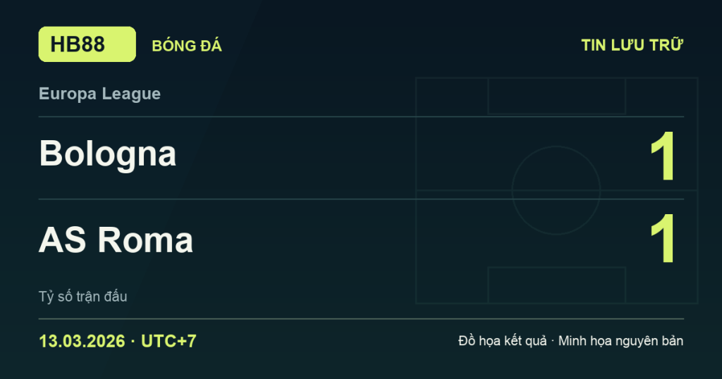 Đồ họa kết quả trận Bologna 1–1 AS Roma: kết quả Europa League ngày 13/03/2026 (giờ Việt Nam).