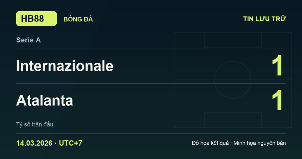Đồ họa kết quả trận Internazionale 1–1 Atalanta: kết quả Serie A ngày 14/03/2026 (giờ Việt Nam).