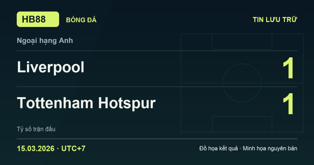 Đồ họa kết quả trận Liverpool 1–1 Tottenham Hotspur: kết quả Ngoại hạng Anh ngày 15/03/2026 (giờ Việt Nam).