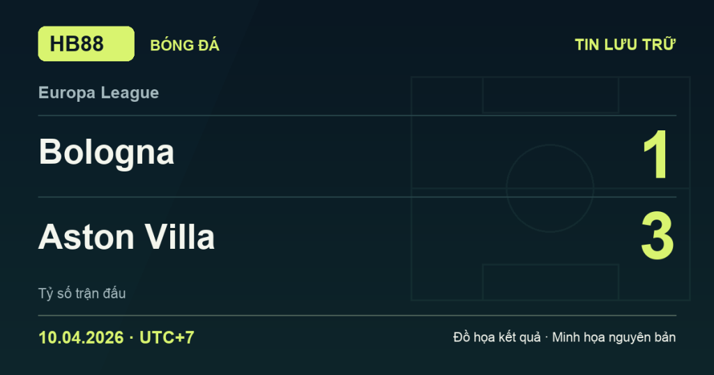 Đồ họa kết quả trận Bologna 1–3 Aston Villa: kết quả Europa League ngày 10/04/2026 (giờ Việt Nam).