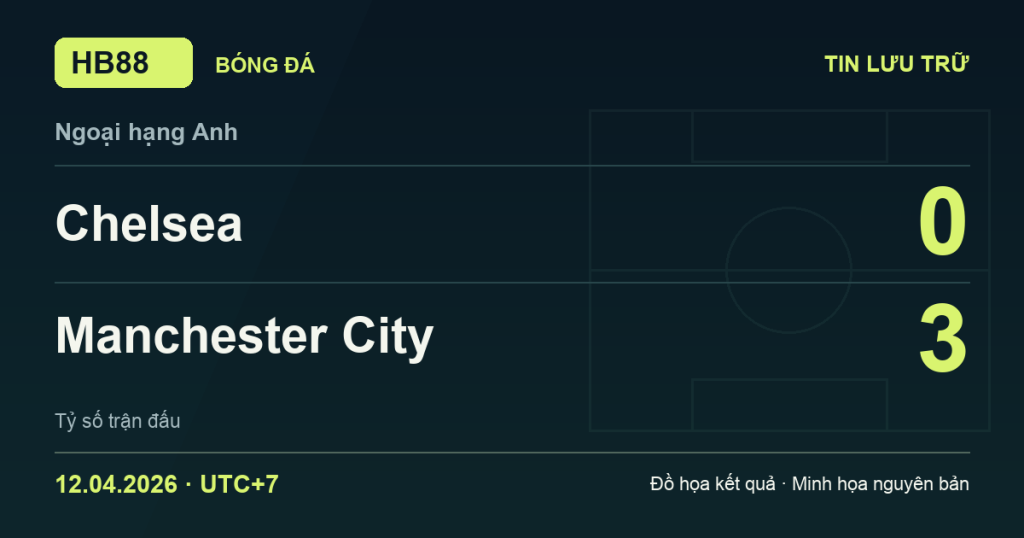 Đồ họa kết quả trận Chelsea 0–3 Manchester City: kết quả Ngoại hạng Anh ngày 12/04/2026 (giờ Việt Nam).