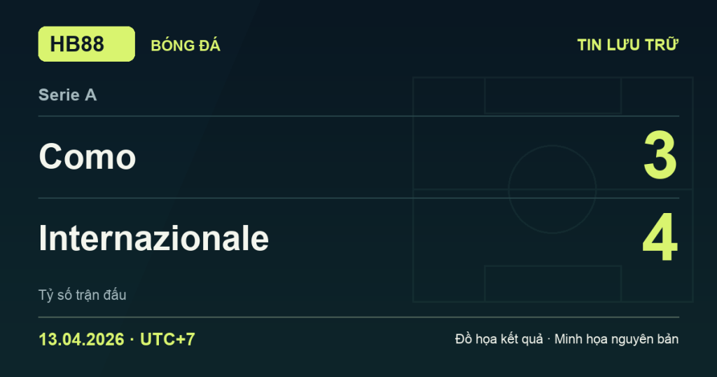 Đồ họa kết quả trận Como 3–4 Internazionale: kết quả Serie A ngày 13/04/2026 (giờ Việt Nam).