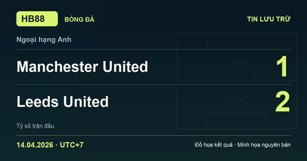 Đồ họa kết quả trận Manchester United 1–2 Leeds United: kết quả Ngoại hạng Anh ngày 14/04/2026 (giờ Việt Nam).
