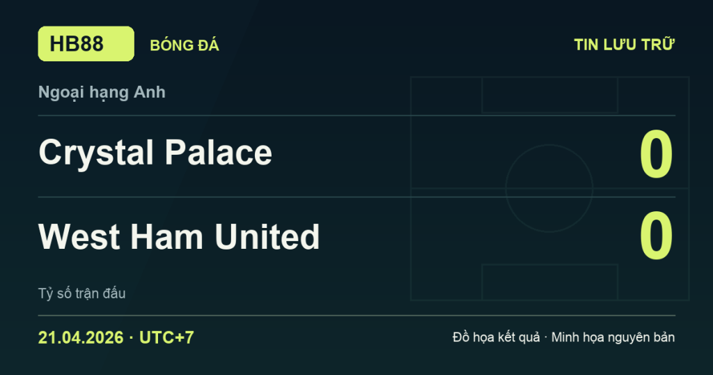 Đồ họa kết quả trận Crystal Palace 0–0 West Ham United: kết quả Ngoại hạng Anh ngày 21/04/2026 (giờ Việt Nam).