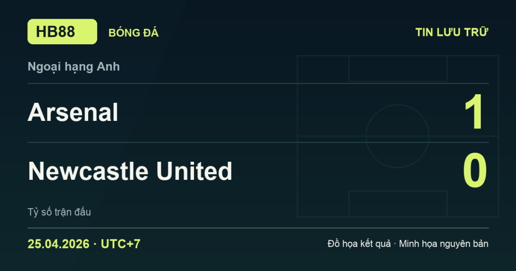 Đồ họa kết quả trận Arsenal 1–0 Newcastle United: kết quả Ngoại hạng Anh ngày 25/04/2026 (giờ Việt Nam).