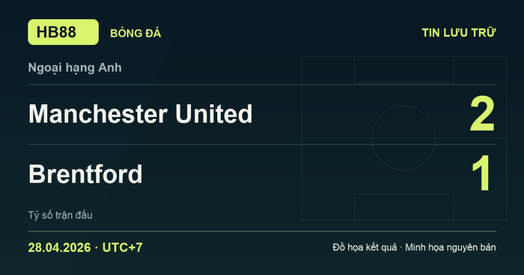Đồ họa kết quả trận Manchester United 2–1 Brentford: kết quả Ngoại hạng Anh ngày 28/04/2026 (giờ Việt Nam).