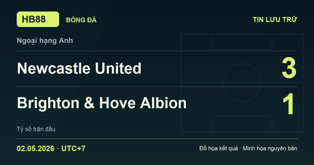 Đồ họa kết quả trận Newcastle United 3–1 Brighton & Hove Albion: kết quả Ngoại hạng Anh ngày 02/05/2026 (giờ Việt Nam).