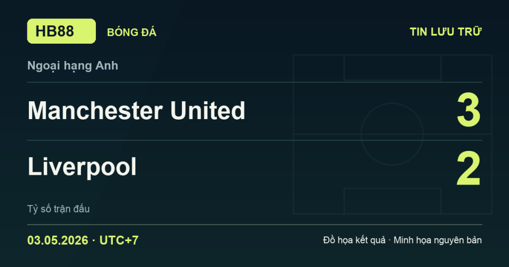 Đồ họa kết quả trận Manchester United 3–2 Liverpool: kết quả Ngoại hạng Anh ngày 03/05/2026 (giờ Việt Nam).