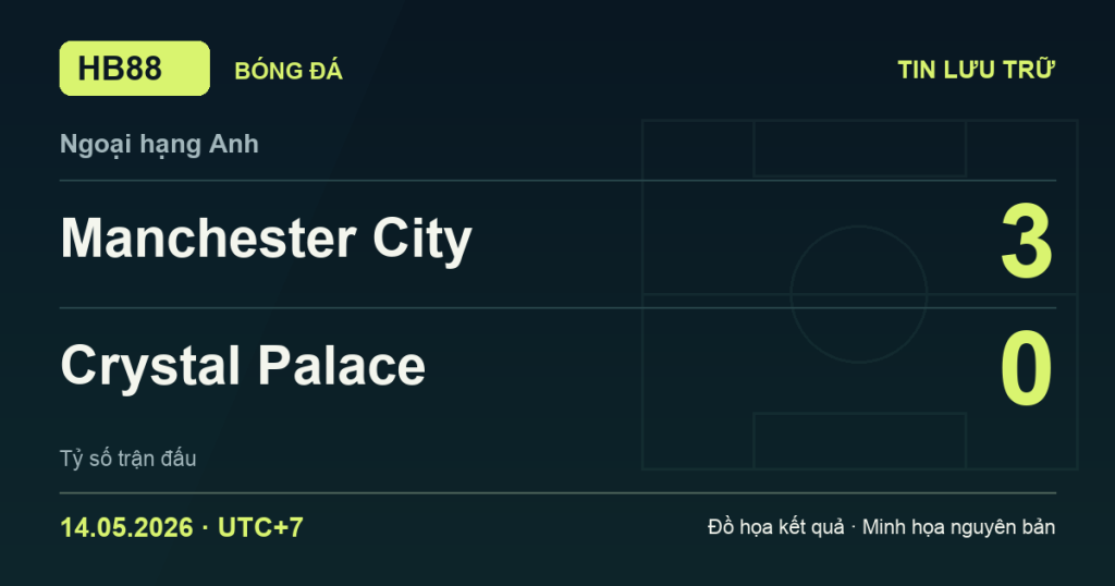 Đồ họa kết quả trận Manchester City 3–0 Crystal Palace: kết quả Ngoại hạng Anh ngày 14/05/2026 (giờ Việt Nam).