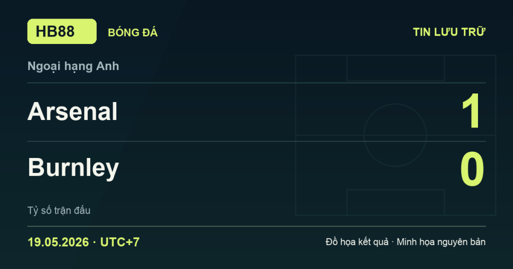 Đồ họa kết quả trận Arsenal 1–0 Burnley: kết quả Ngoại hạng Anh ngày 19/05/2026 (giờ Việt Nam).