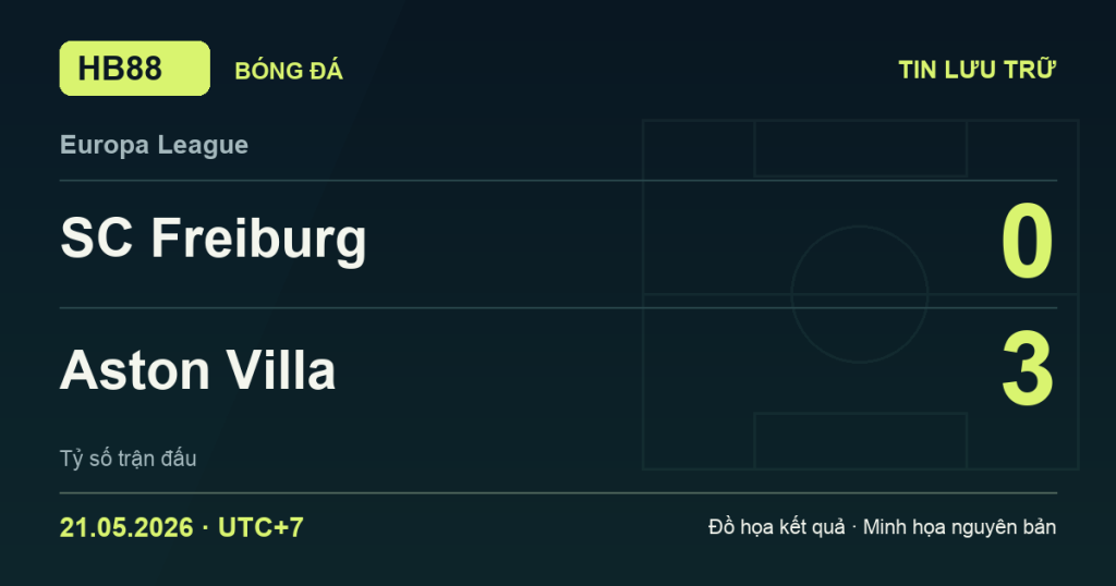 Đồ họa kết quả trận SC Freiburg 0–3 Aston Villa: kết quả Europa League ngày 21/05/2026 (giờ Việt Nam).