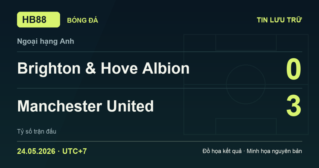 Đồ họa kết quả trận Brighton & Hove Albion 0–3 Manchester United: kết quả Ngoại hạng Anh ngày 24/05/2026 (giờ Việt Nam).