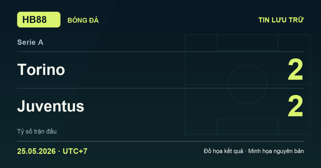 Đồ họa kết quả trận Torino 2–2 Juventus: kết quả Serie A ngày 25/05/2026 (giờ Việt Nam).