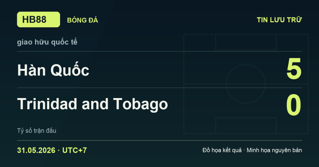 Đồ họa kết quả trận Hàn Quốc 5–0 Trinidad and Tobago: kết quả giao hữu quốc tế ngày 31/05/2026 (giờ Việt Nam).