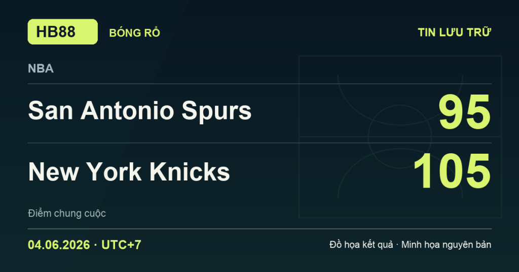 Đồ họa kết quả trận San Antonio Spurs 95–105 New York Knicks: kết quả NBA ngày 04/06/2026 (giờ Việt Nam).