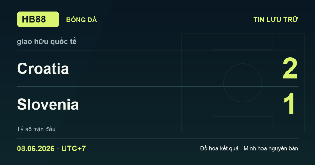 Đồ họa kết quả trận Croatia 2–1 Slovenia: kết quả giao hữu quốc tế ngày 08/06/2026 (giờ Việt Nam).
