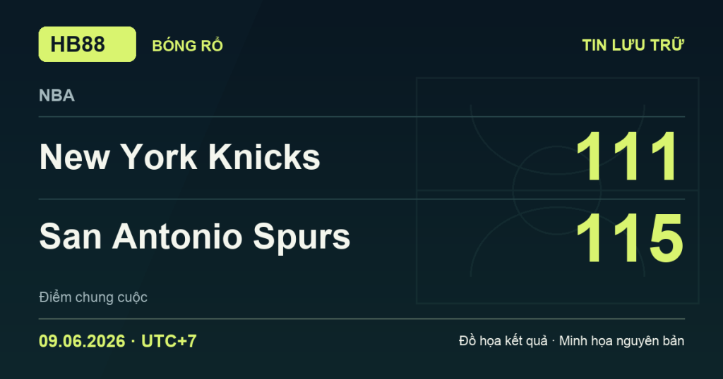 Đồ họa kết quả trận New York Knicks 111–115 San Antonio Spurs: kết quả NBA ngày 09/06/2026 (giờ Việt Nam).