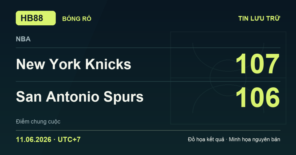 Đồ họa kết quả trận New York Knicks 107–106 San Antonio Spurs: kết quả NBA ngày 11/06/2026 (giờ Việt Nam).