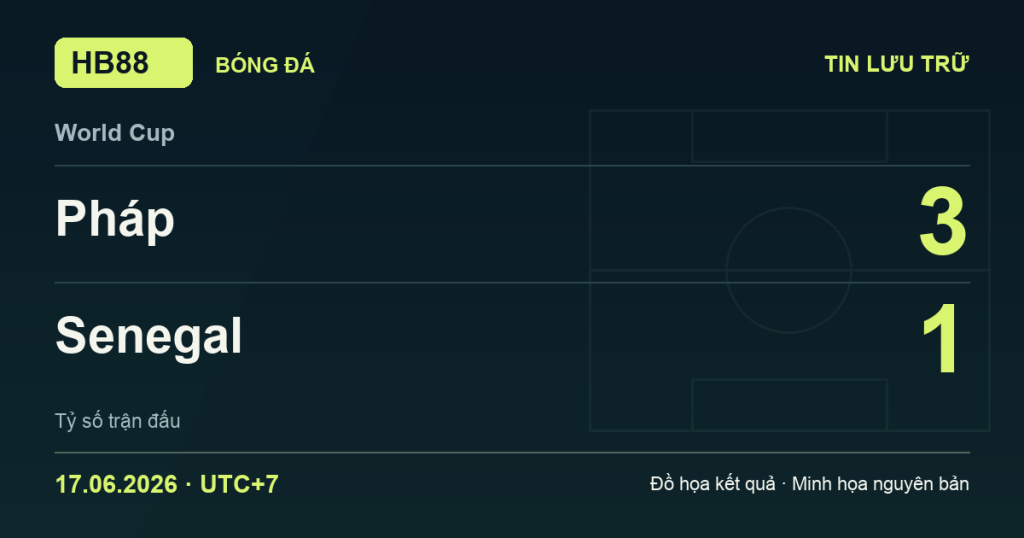 Đồ họa kết quả trận Pháp 3–1 Senegal: kết quả World Cup ngày 17/06/2026 (giờ Việt Nam).