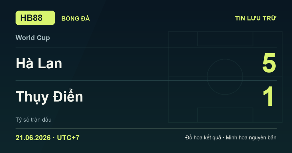Đồ họa kết quả trận Hà Lan 5–1 Thụy Điển: kết quả World Cup ngày 21/06/2026 (giờ Việt Nam).