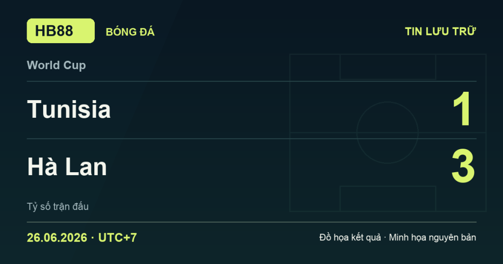 Đồ họa kết quả trận Tunisia 1–3 Hà Lan: kết quả World Cup ngày 26/06/2026 (giờ Việt Nam).