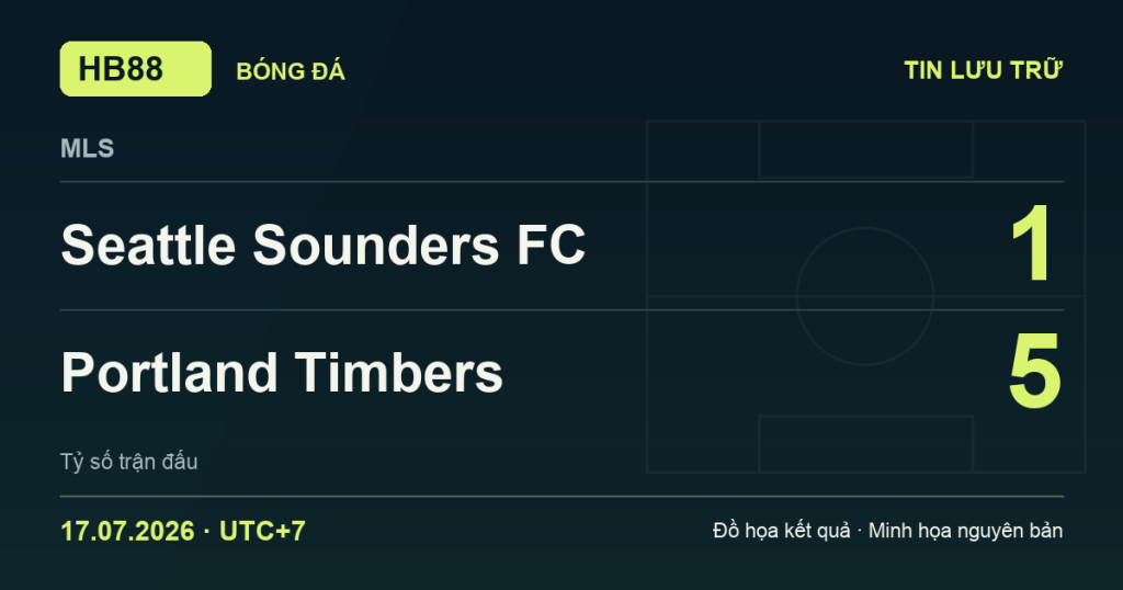 Đồ họa kết quả trận Seattle Sounders FC 1–5 Portland Timbers: kết quả MLS ngày 17/07/2026 (giờ Việt Nam).