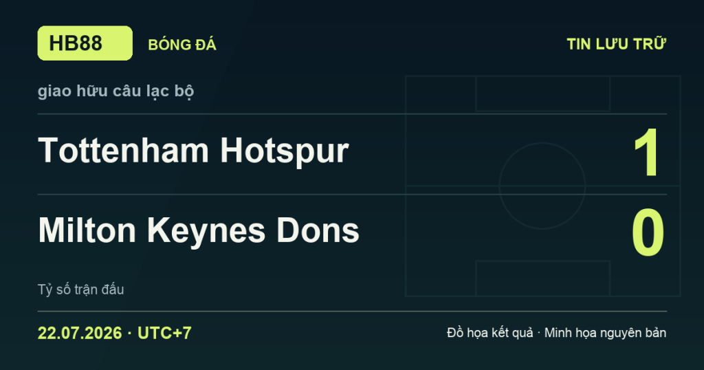 Đồ họa kết quả trận Tottenham Hotspur 1–0 Milton Keynes Dons: kết quả giao hữu câu lạc bộ ngày 22/07/2026 (giờ Việt Nam).