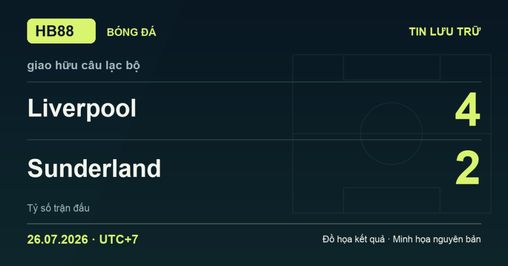 Đồ họa kết quả trận Liverpool 4–2 Sunderland: kết quả giao hữu câu lạc bộ ngày 26/07/2026 (giờ Việt Nam).