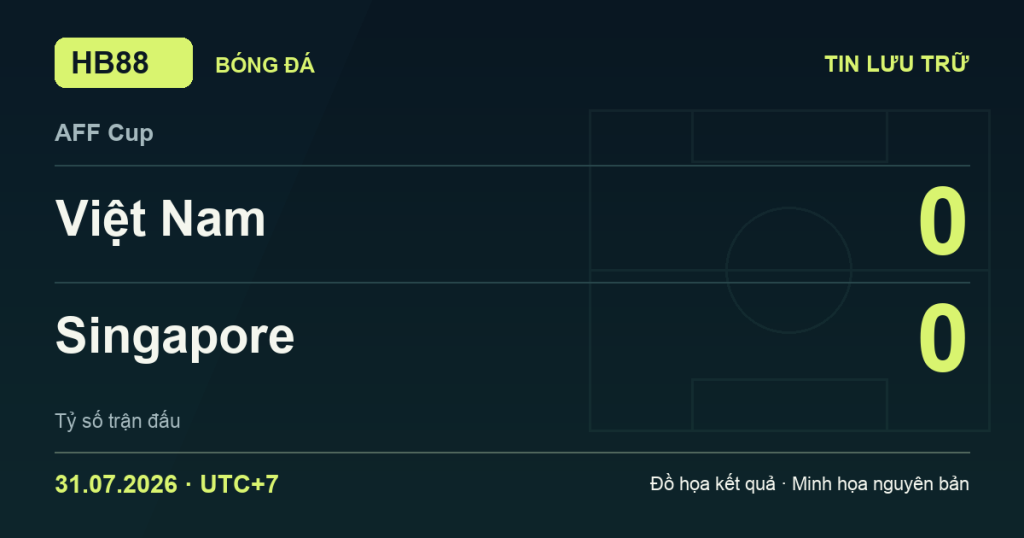 Đồ họa kết quả trận Việt Nam 0–0 Singapore: kết quả AFF Cup ngày 31/07/2026 (giờ Việt Nam).