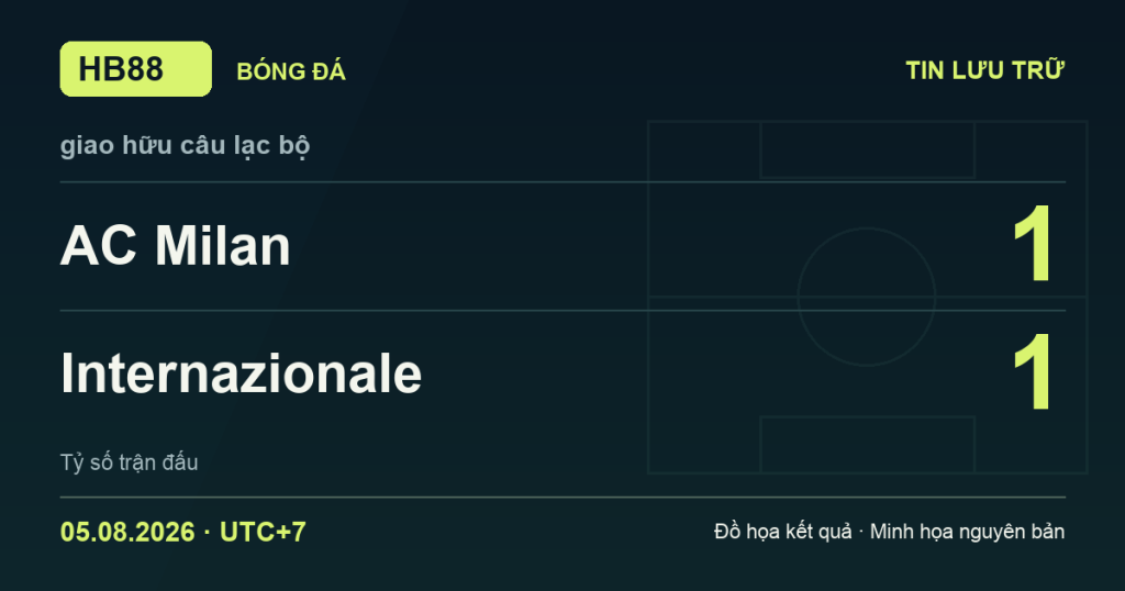 Đồ họa kết quả trận AC Milan 1–1 Internazionale: kết quả giao hữu câu lạc bộ ngày 05/08/2026 (giờ Việt Nam).