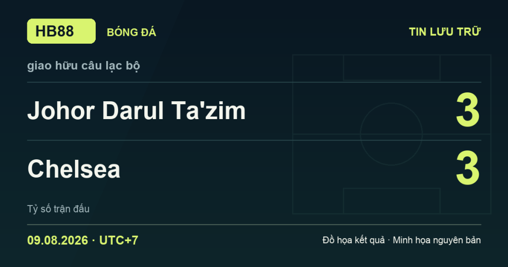 Đồ họa kết quả trận Johor Darul Ta'zim 3–3 Chelsea: kết quả giao hữu câu lạc bộ ngày 09/08/2026 (giờ Việt Nam).