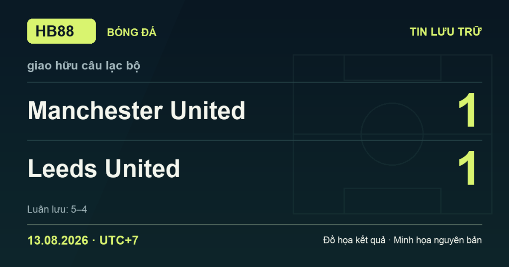 Đồ họa kết quả trận Manchester United 1–1 Leeds United: Manchester United thắng luân lưu 5–4 ngày 13/08/2026 (giờ Việt Nam).