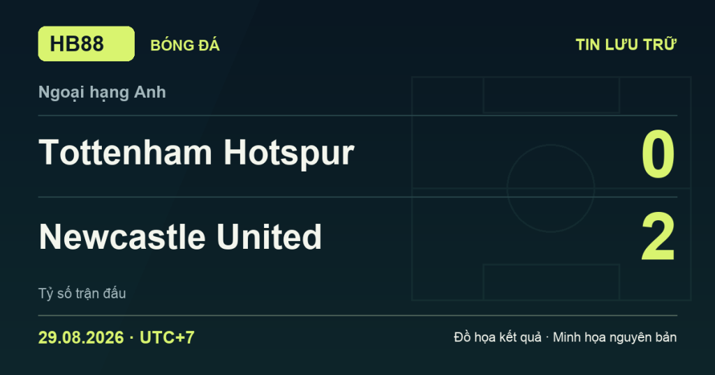 Đồ họa kết quả trận Tottenham Hotspur 0–2 Newcastle United: kết quả Ngoại hạng Anh ngày 29/08/2026 (giờ Việt Nam).