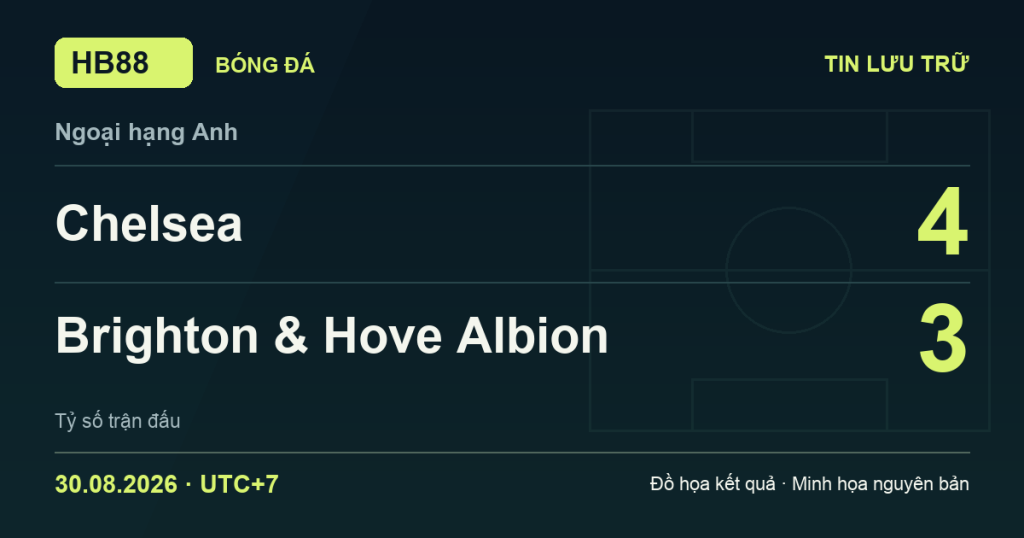 Đồ họa kết quả trận Chelsea 4–3 Brighton & Hove Albion: kết quả Ngoại hạng Anh ngày 30/08/2026 (giờ Việt Nam).