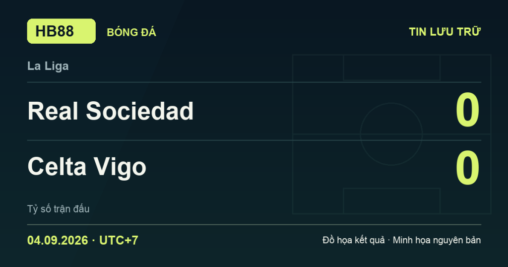 Đồ họa kết quả trận Real Sociedad 0–0 Celta Vigo: kết quả La Liga ngày 04/09/2026 (giờ Việt Nam).