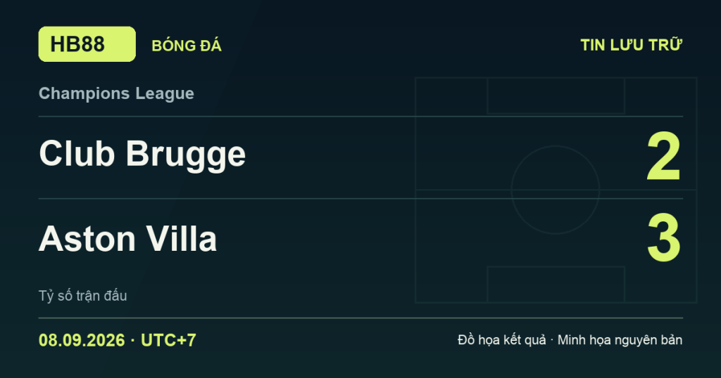 Đồ họa kết quả trận Club Brugge 2–3 Aston Villa: kết quả Champions League ngày 08/09/2026 (giờ Việt Nam).