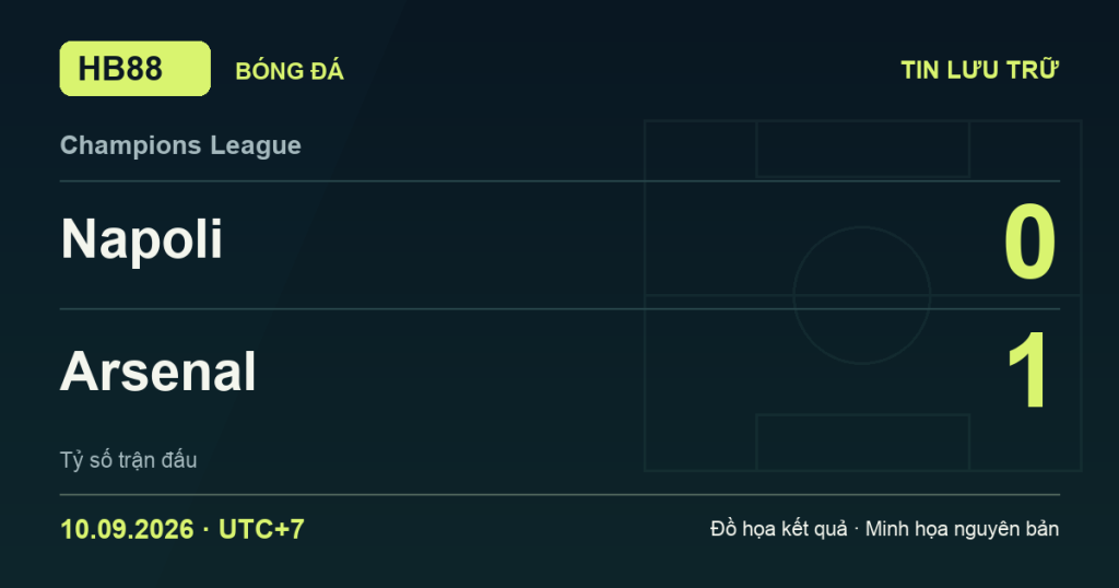 Đồ họa kết quả trận Napoli 0–1 Arsenal: kết quả Champions League ngày 10/09/2026 (giờ Việt Nam).