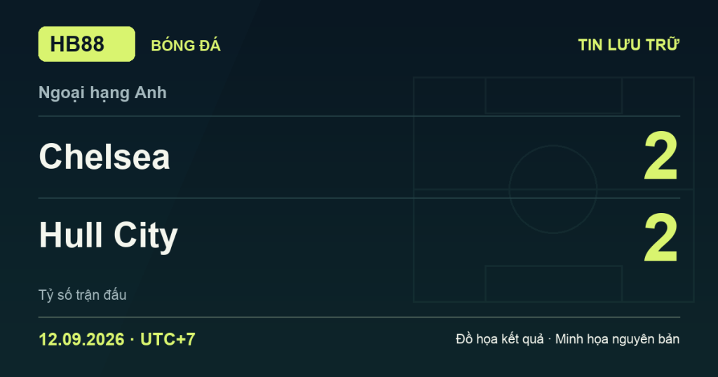 Đồ họa kết quả trận Chelsea 2–2 Hull City: kết quả Ngoại hạng Anh ngày 12/09/2026 (giờ Việt Nam).