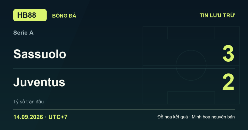 Đồ họa kết quả trận Sassuolo 3–2 Juventus: kết quả Serie A ngày 14/09/2026 (giờ Việt Nam).
