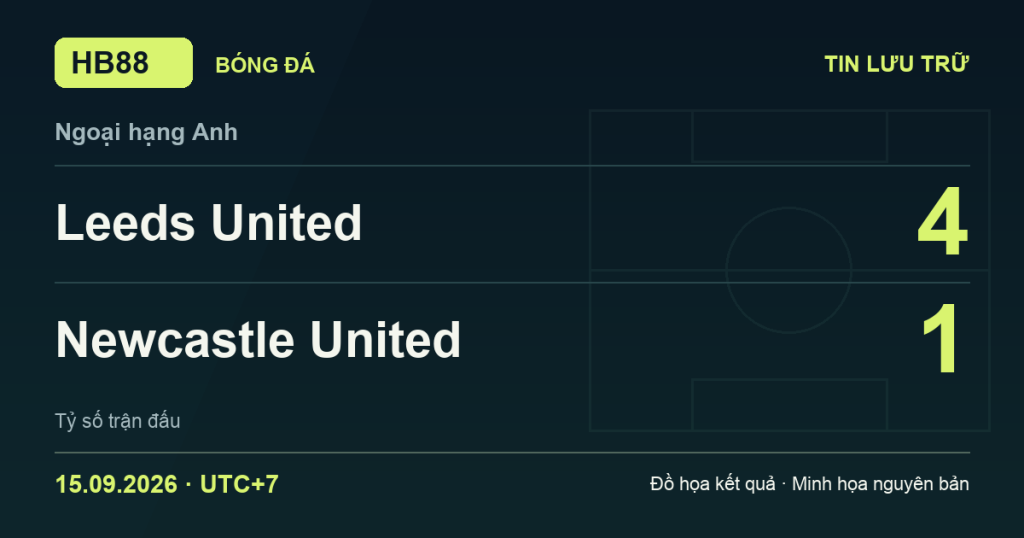 Đồ họa kết quả trận Leeds United 4–1 Newcastle United: kết quả Ngoại hạng Anh ngày 15/09/2026 (giờ Việt Nam).